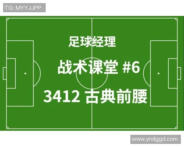 足球十一号球星前腰位置解析：技术、战术与核心价值的全面剖析